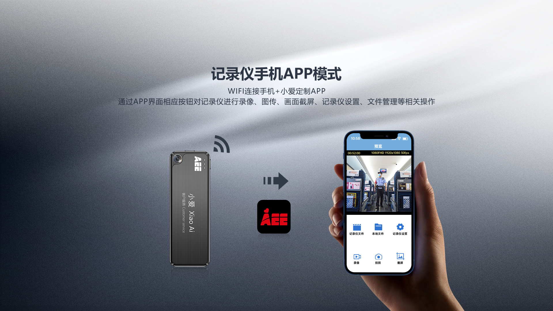 執(zhí)法記錄儀